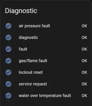 diagnostic în Home Assistant